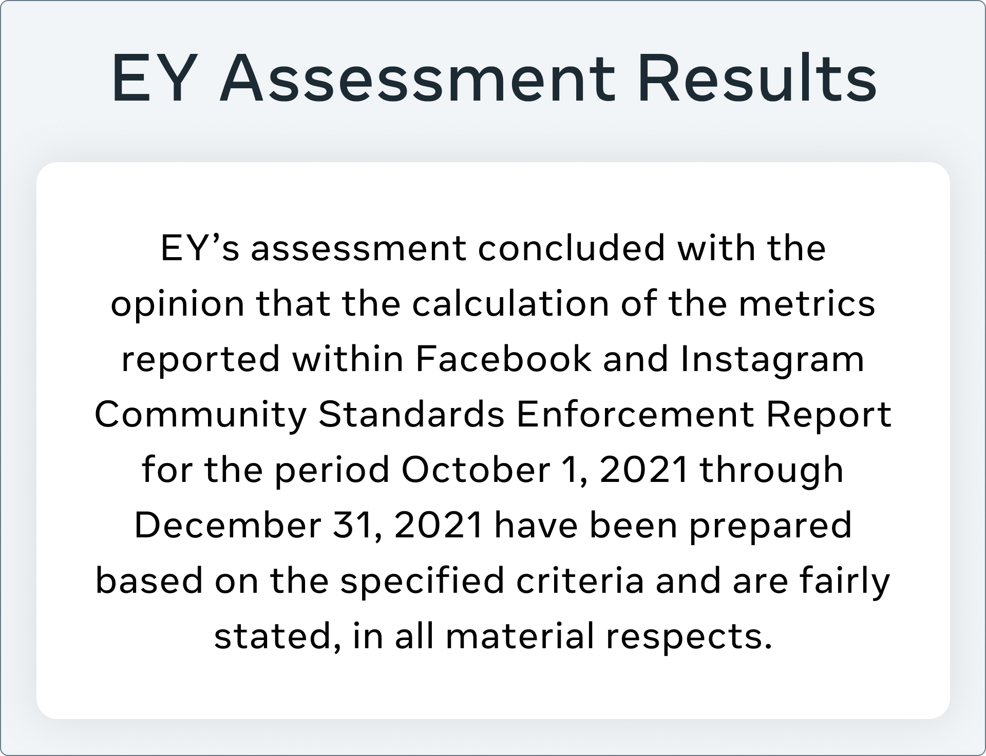 Graphic that reads: EY's assessment concluded with the opinion that the calculation of the metrics reported within Facebook and Instagram Community Standards Enforcement Report for the period October 1, 2021 through December 31, 2021 have been prepared based on the specific criteria and are fairly stated, in all material respects.